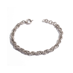 Chain Choker